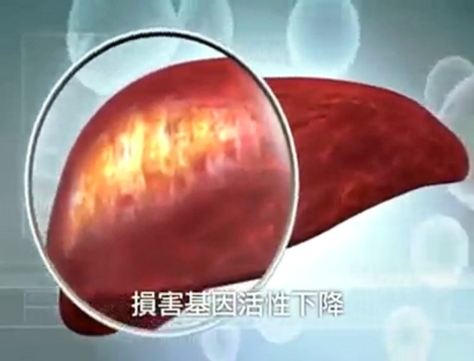 ageLOC™專利科技運用