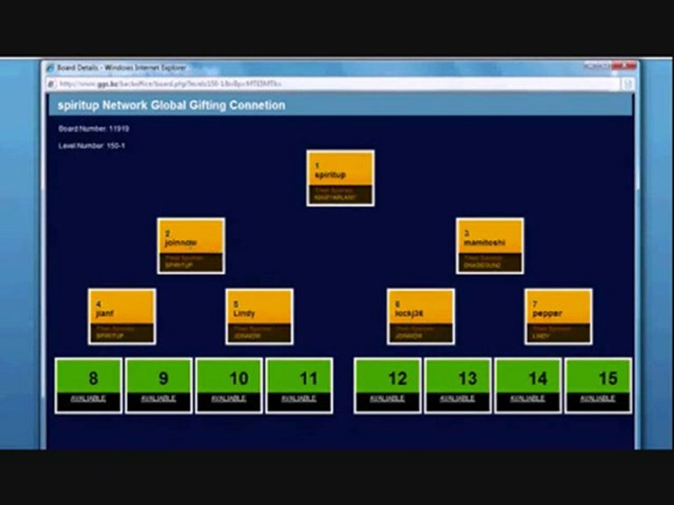 The simplest and fastest way to generate cash GGC