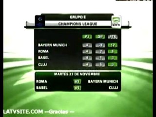 CHampions League Shaktar - Arsenal Higlights