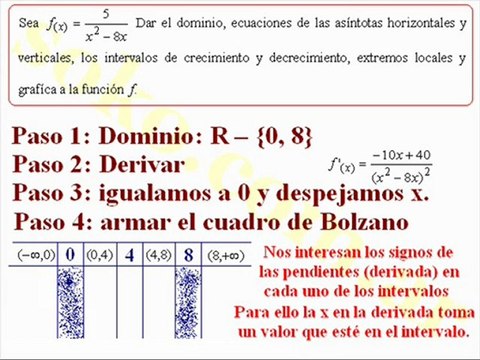 Matemática (CBC) - Análisis de Función (Derivadas) 01
