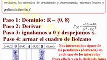 Matemática (CBC) - Análisis de Función (Derivadas) 01