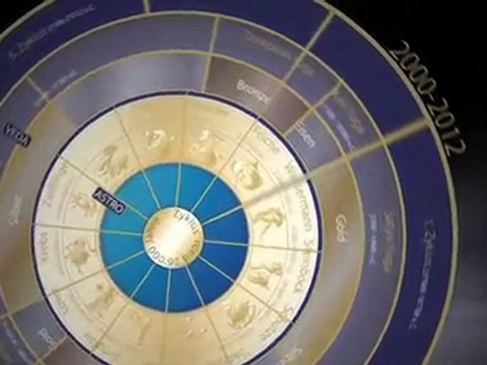 DEI VERMÄCHTNIS - Fokus 21.12.2012