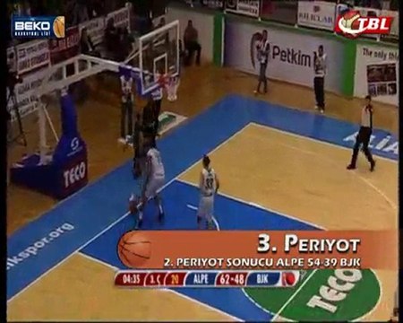 Aliağa Petkim Beşiktaş Cola Turka 2010 Beko 3.Hafta