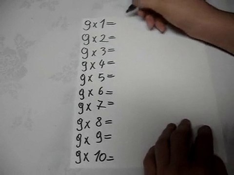 9'la çarpım tablosu