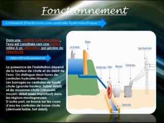 exposé - l'énergie Hydraulique, une énergie renouvelable