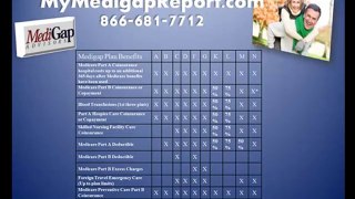 Best Medicare Supplement-Best Medicare Supplemental Plan