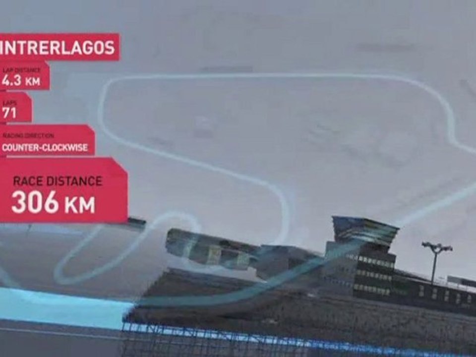 UP24.TV Formel 1: Grand Prix Strecke von Interlagos (DE)