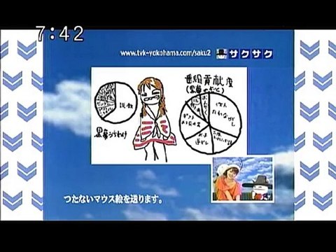 sakusaku 101105 2 きっと動作が三倍速いんでしょうね･･･、の巻