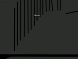 Enchaînement de cordes