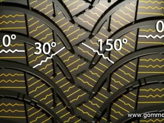 Michelin Alpin 4 - Lamelle ad angolo variabile