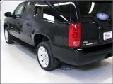 Used 2007 GMC Yukon XL Victor NY - by EveryCarListed.com