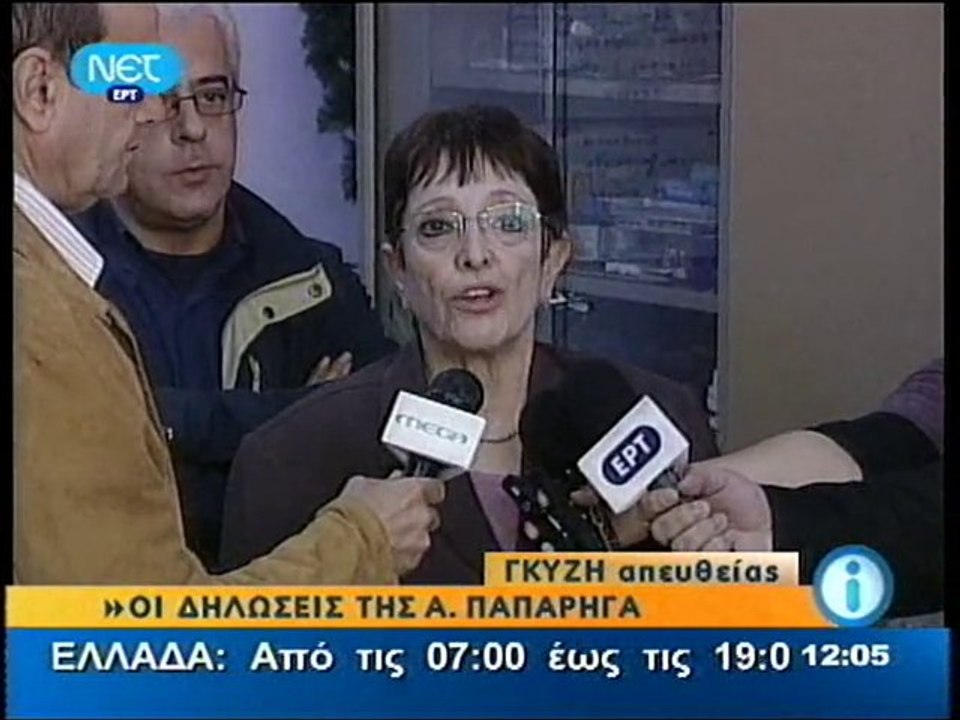 Papariga diloseis