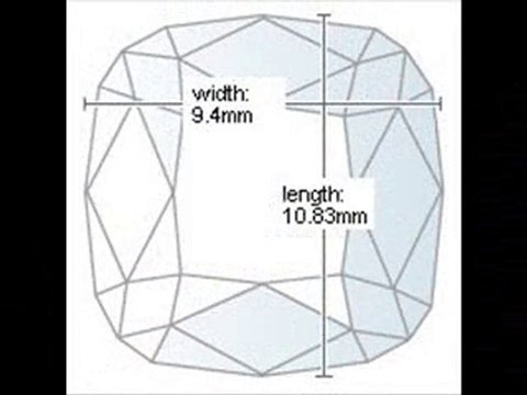 Certified Cushion Cut Diamond