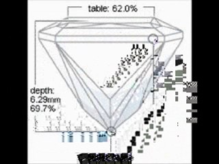 Certified Radiant Cut Diamond