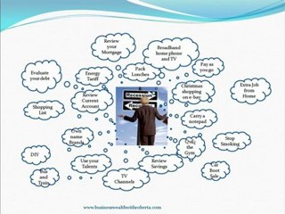 20 Money Saving tips for the Recession