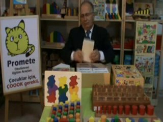 Okul Öncesi Eğitim Araçları - Kavram Kartları - Adı Ne Tanıt