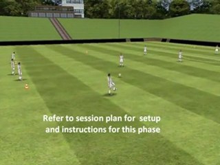 Football Drill - Counter-attacking Football