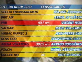 Route du Rhum : Point sur la Course (08/11/2010)