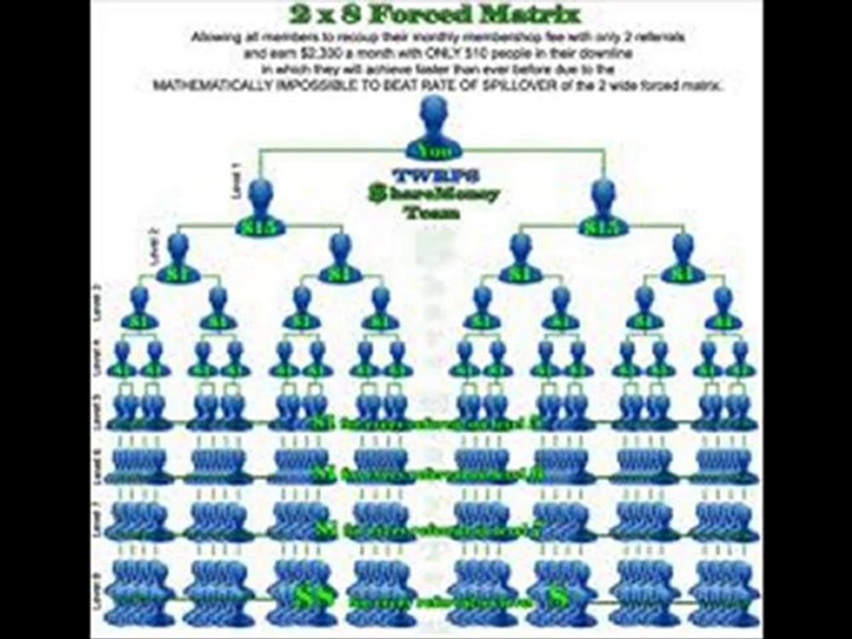 Greatest Home Based Business Opportunity