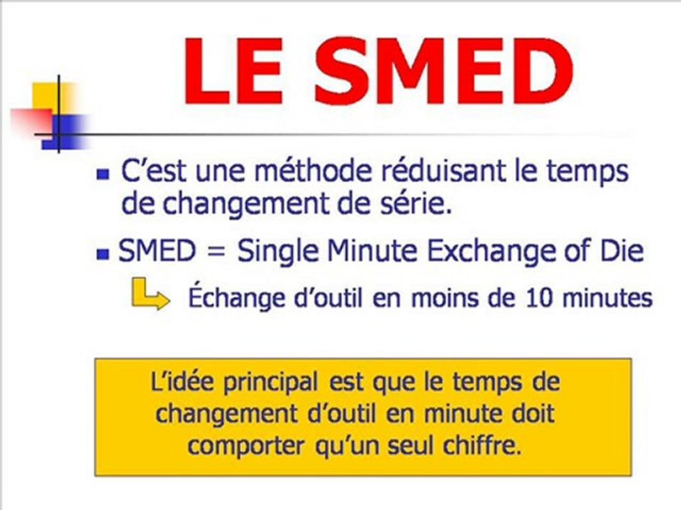 LE SMED