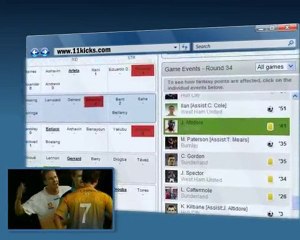 The ultimate Fantasy Football Challenge