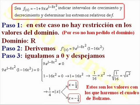 Matemática (CBC) - Análisis de Función (2)