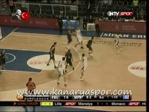 kanaryaspor.com fb ülker 81-68 siena basket