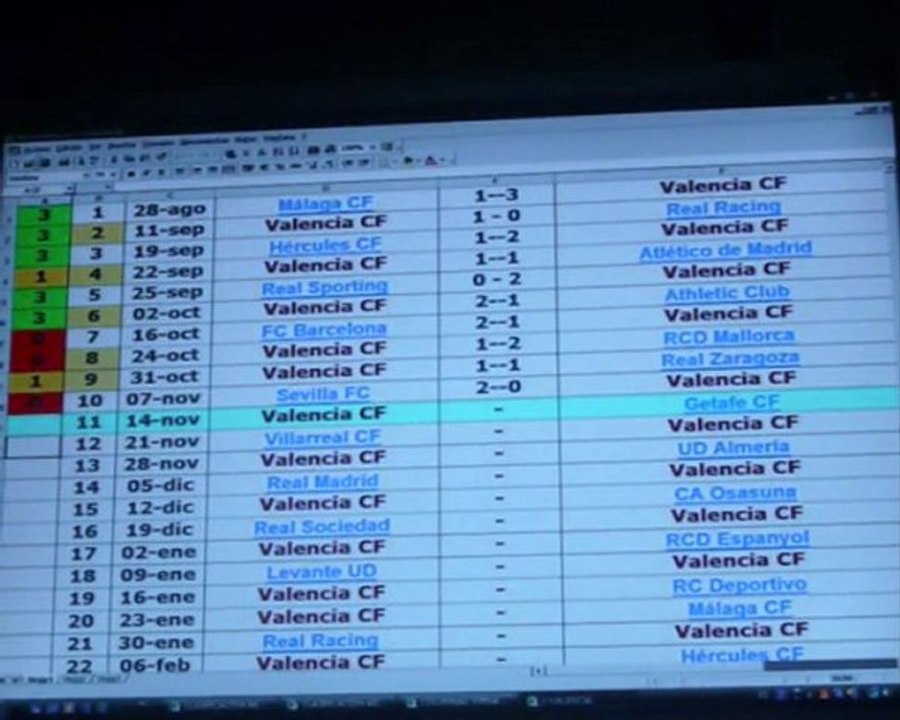 Comentarios jornada 21 quinielas,13-14 y 15 nov. VIDEO 1