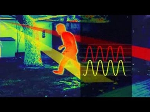 fonctionnement d un detecteur de mouvement infrarouge