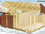 WOODWORKING PROJECT : Woodworking Project Tips Woodworking