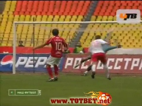 Спартак - Спартак-Нальчик (0-0) 25.04.2010