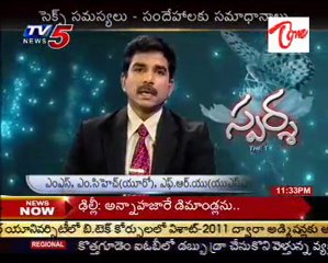Sparsha - The Touch - Sex Problems & Advises by Dr. Kammela Sridhar - 03