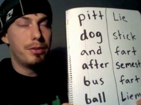 Learn REAL Swedish FAST! - Similar Names for Body Parts in Both English and Swedish