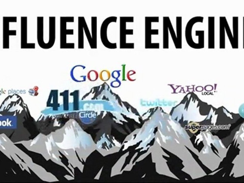 Online Marketing Philadelphia - Get your company on the front page of Local Search Results