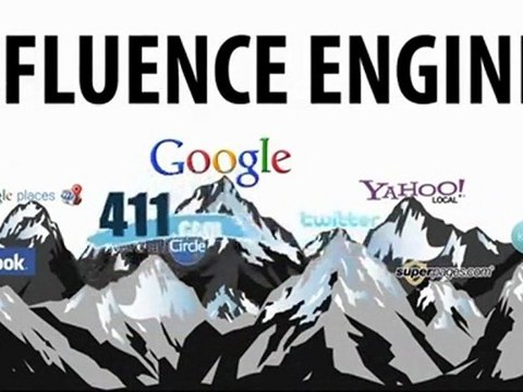 Online Marketing Philadelphia - Get your company on the front page of Local Search Results