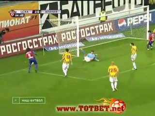 ЦСКА - Алания (2-1) 29.08.2010