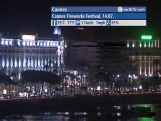 Lugano - Ticino - Switzerland, Washington - USA, Berlin - Germany, Cannes - France, Pine Valley - Beijing - China, Sydney - Australia, Los Angeles - USA