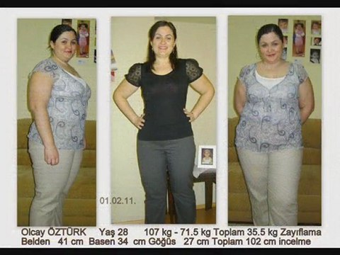 Online Diyetisyen Beslenme ZAYIFLAMA okulu 55 Günde 22 Hızlı Kilo Verme hk.com.tr.