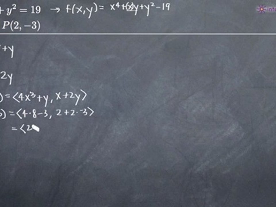 Gradient Vectors and the Tangent Plane Example 1