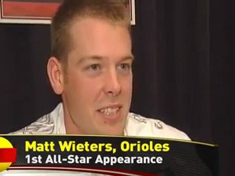 All-Star Media Day Wrap Up