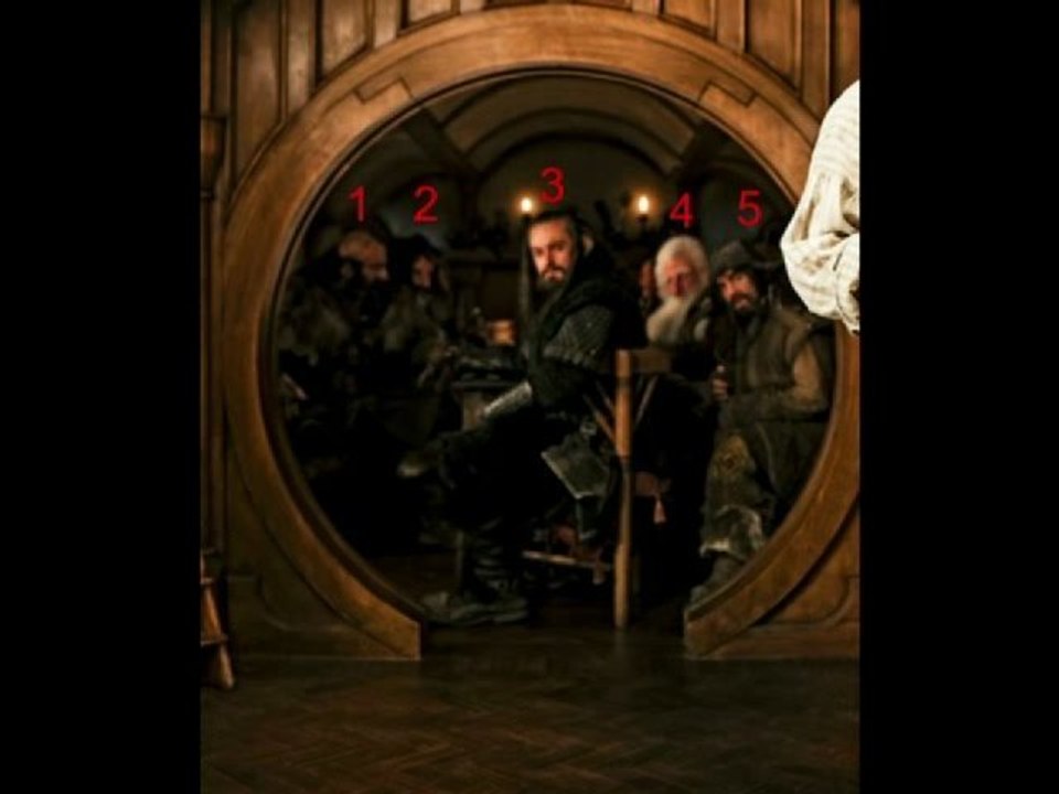 Podcast Bilbo le Hobbit n°2 PARTIE 1