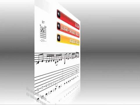 Guitar Lesson - Rhythm 'n' Blues & Soul Rhythms