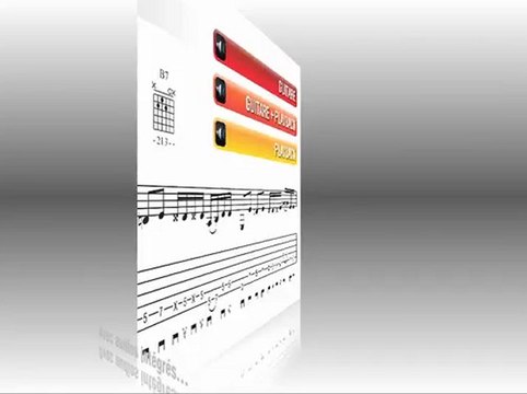 Cours de guitare - Rythmiques Rhythm 'n' Blues & Soul