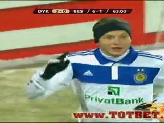 Динамо - Бешикташ (4-0) 24.02.2011