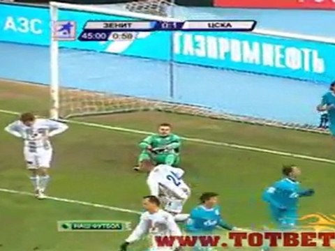 Зенит - ЦСКА (0-3) 10.04.2011
