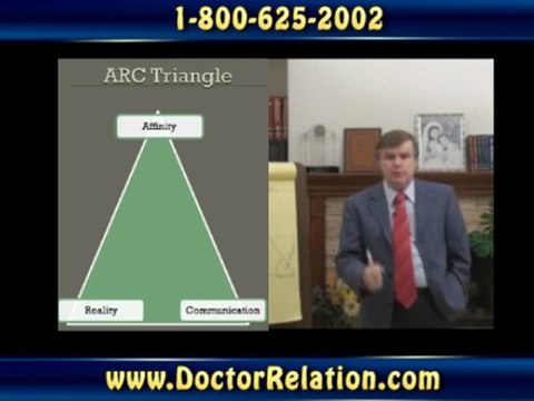 Dental Consulting For Dentists Helps Dental Practitioners Organize Their Dental Practice Pt.2/