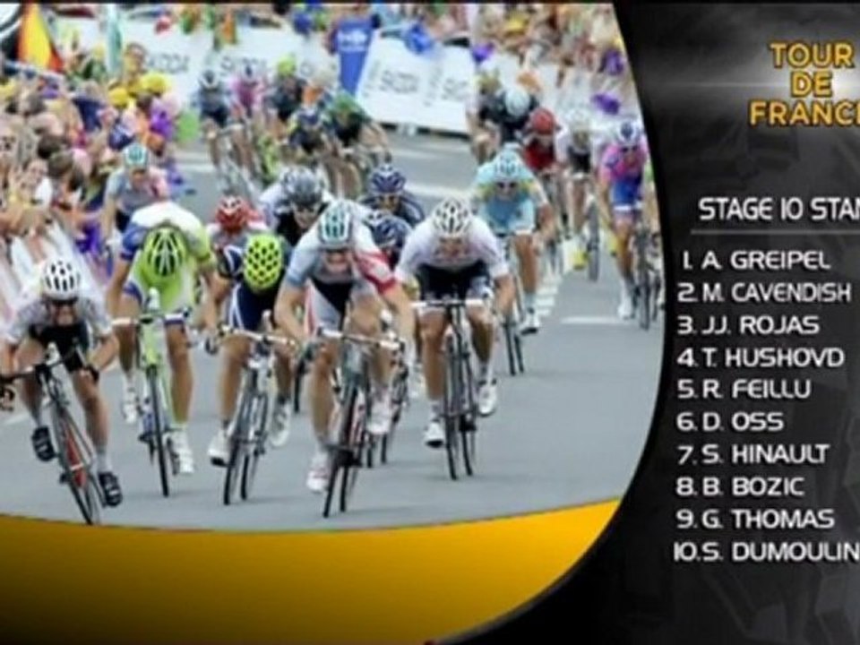 Tour de France - Greipel schlägt Cavendish