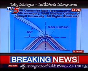 Sparsha,The Touch - Sex Problems,Treatment Advises by Kammala Sridhar - 02