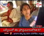 Jagan - Vijayamma will win: YS Bharati