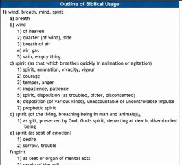 PT1 SPIRIT, THE SPIRIT, AND THE BREATH OF LIFE